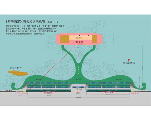 水上舞台剧